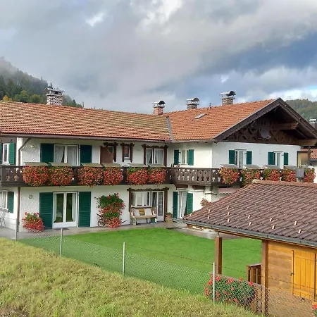 Rudis Bergblick Wallgau